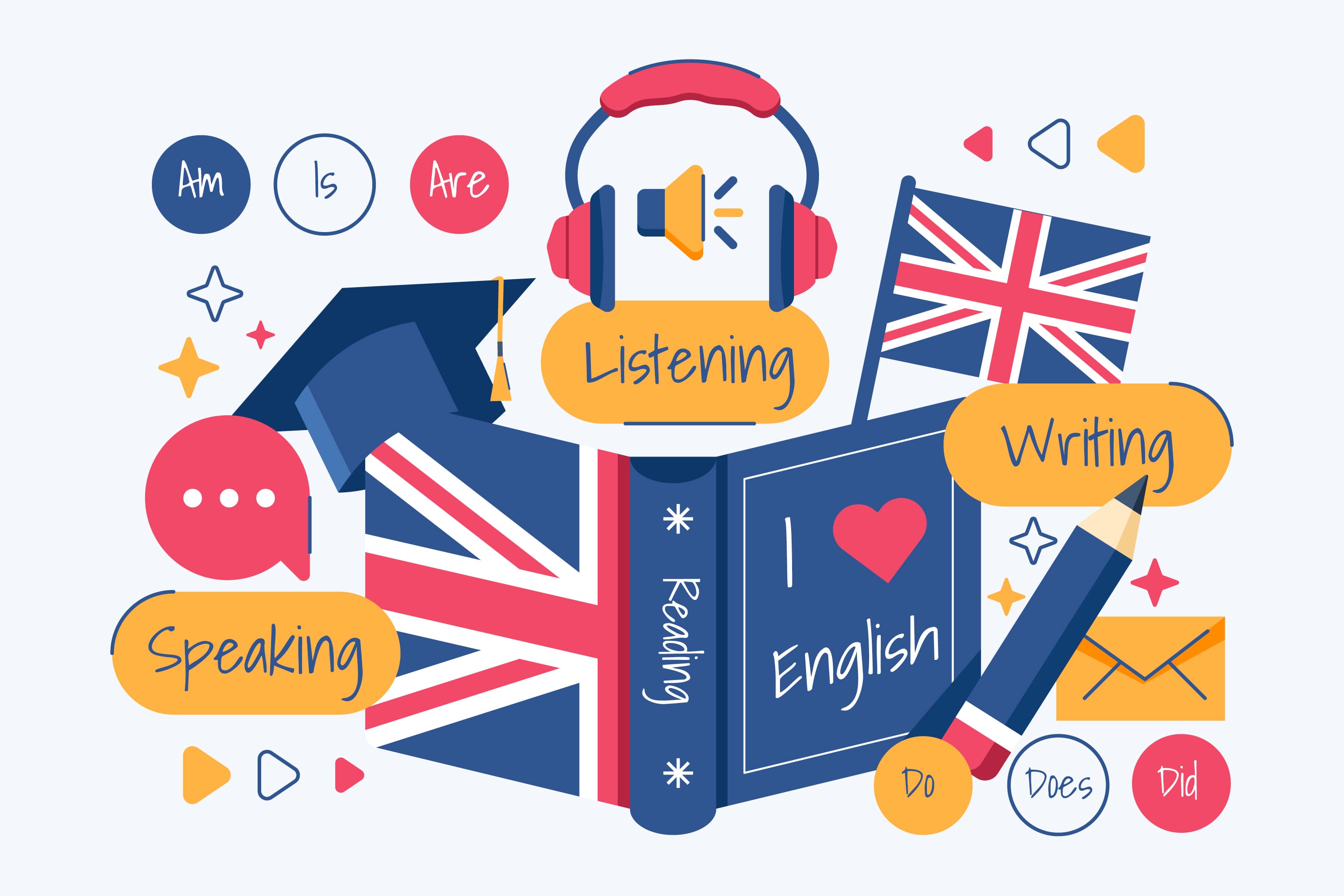 IELTS Overall Problems Faced By Students and 5 Key Secrets to Success.Call Elite Study Consultants Now to Get YOUR FREE IELTS DEMO CLASS | ELITE STUDY CONSULTANTS | ielts preparation tips, ielts mistakes, ielts tips,  time management in ielts, ielts fear of public speaking, stress management, top ielts institute in jalandhar, ietls modules, challenges in ietls - GL114652